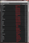 post count2.png