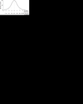 9-Normal-distribution-curve-illustrating-standard-deviations-and-percentile-equivalents.png