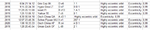 dashdivisor.png