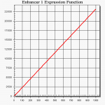 Linear_Curve_Example.png