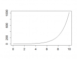 exponential3.png