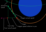 SPEED01.png
