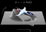 Alcubierre-warp-drive.jpg