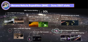 BNE STATS JUNE 3307.jpg