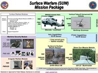 U.S.-Navy-Tests-SSMM-From-Independence-class-LCS-3.jpg