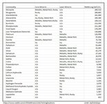 Mining lista.jpg