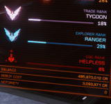 ED Trade percentage.PNG