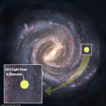 3301_radio_transmit_diameter.png