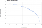 chart.png