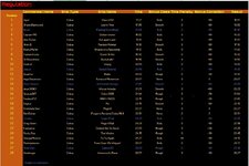 sat reg.JPG