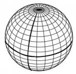 equator-merdian.jpg