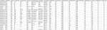 Manual Entry Statistics.jpg