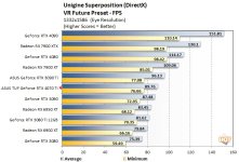 uni1-4070-ti-perf.jpg