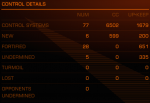 ControlDetails.png