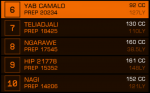 Top6-10_1430_12Jun3301.png