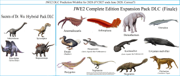 JWE2DLCPrediction,Wishlistfor2028_copy_1920x816.png