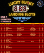 888 Scoreboard Unlimited Race 3.png