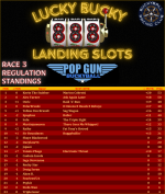 888 Scoreboard Regulation Race 3.png