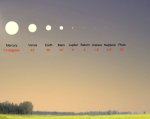 Sun-from-other-planets-1024x806.jpg