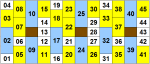 Landpads.png