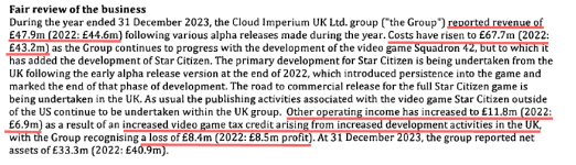 Accounts 2023_01_rev rose 1_7pc_costs rose 57pc_19_8m down vs 1_4 up in 2022_Tax credit rises ...PNG