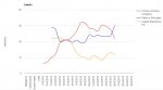 Graph.jpg Graph.jpg