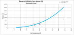 habitable zone graph.png