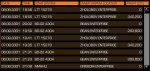 Incorrect dates.jpg