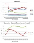 2015-02-16 Influence Track.jpg