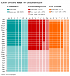_88205385_junior_doctors_pay_offer_624_v4.png