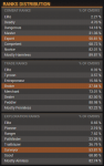 ranks.png