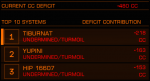 TurmoilSystems.png TurmoilSystems.png