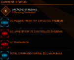 Overview.png Overview.png
