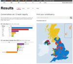 Final results 2015 01.JPG