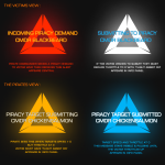 PiracyMessages.png