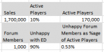ED-Numbers.png
