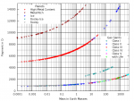 GeneralOverviewPlanets.png GeneralOverviewPlanets.png