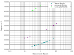 GeneralOverviewWorlds.png GeneralOverviewWorlds.png