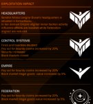 Full Status Table.jpg