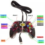 Mad_Catz_Technical_Diagram.jpg