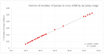 InvN1000-against-J.PNG