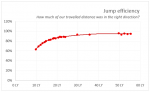 J-Efficiency.PNG